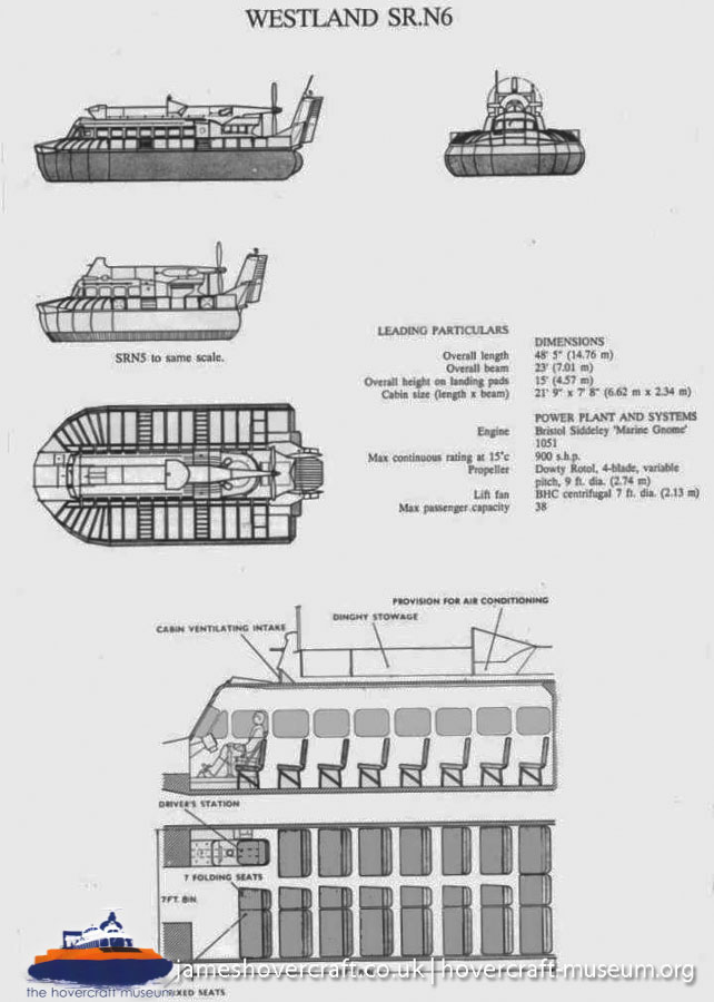 SRN6 diagrams -  (credit: The <a href='http://www.hovercraft-museum.org/' target='_blank'>Hovercraft Museum Trust</a>).